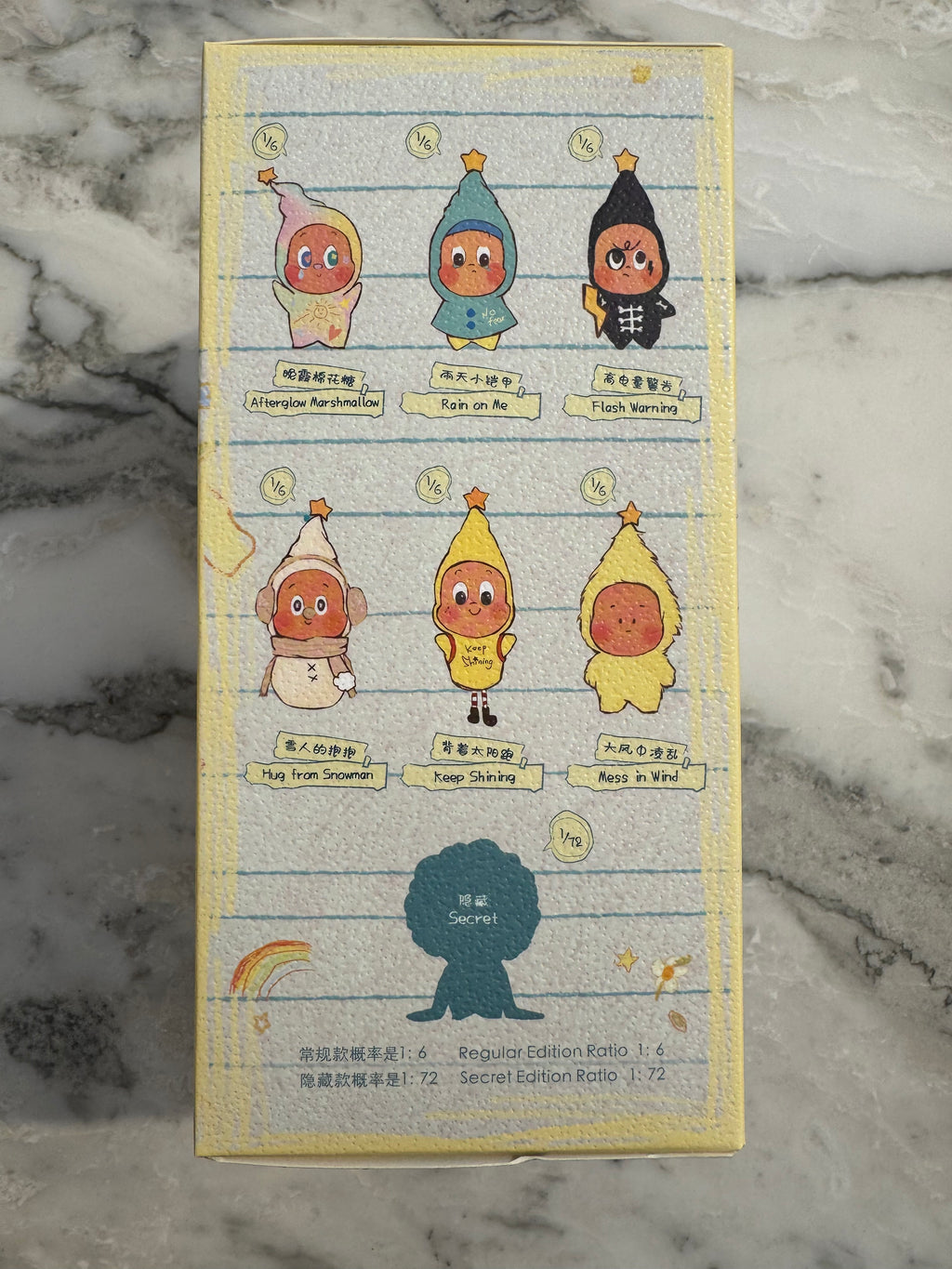 Twinkle Twinkle Sweet Dreams Forecast