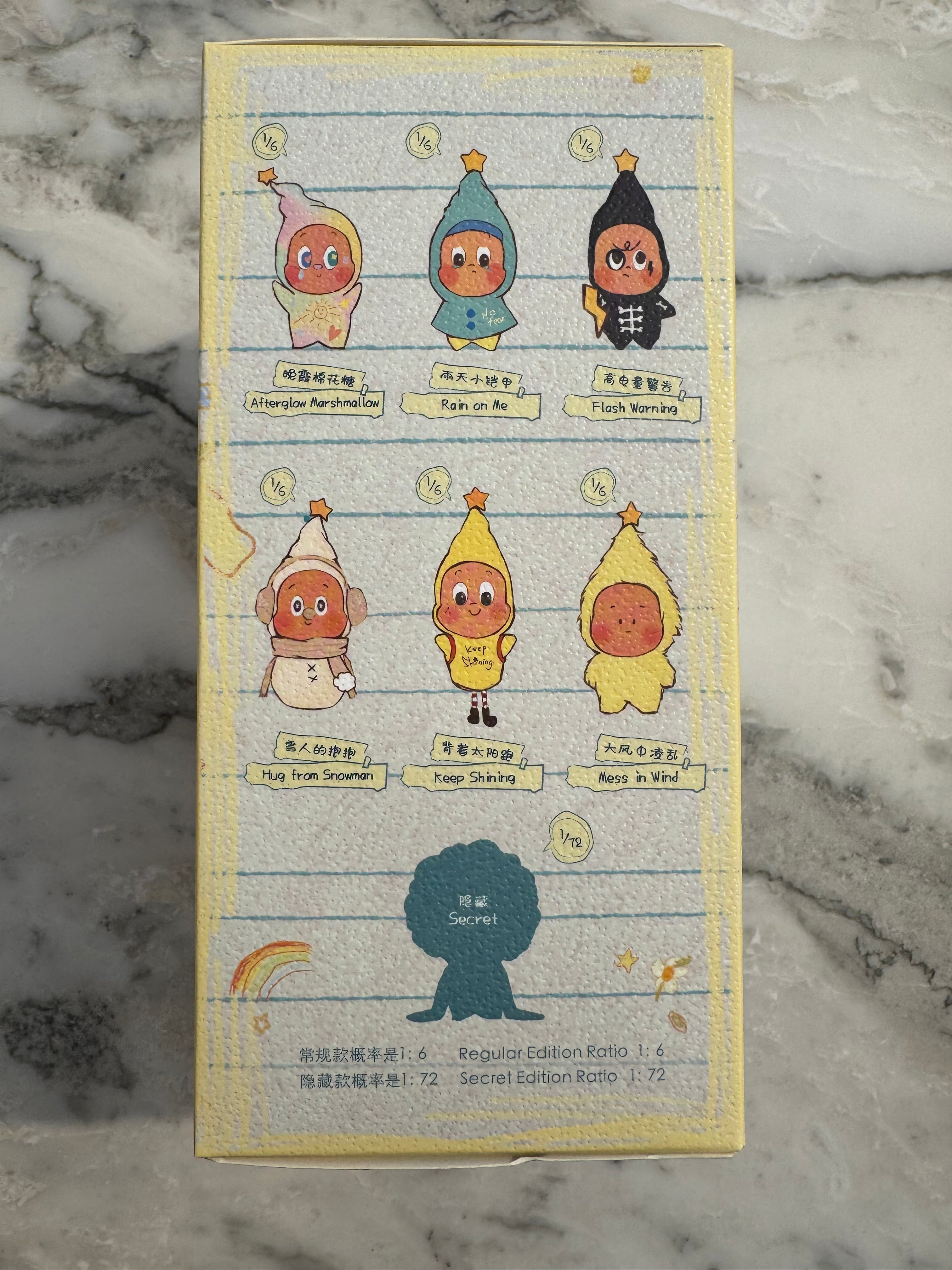 Twinkle Twinkle Sweet Dreams Forecast